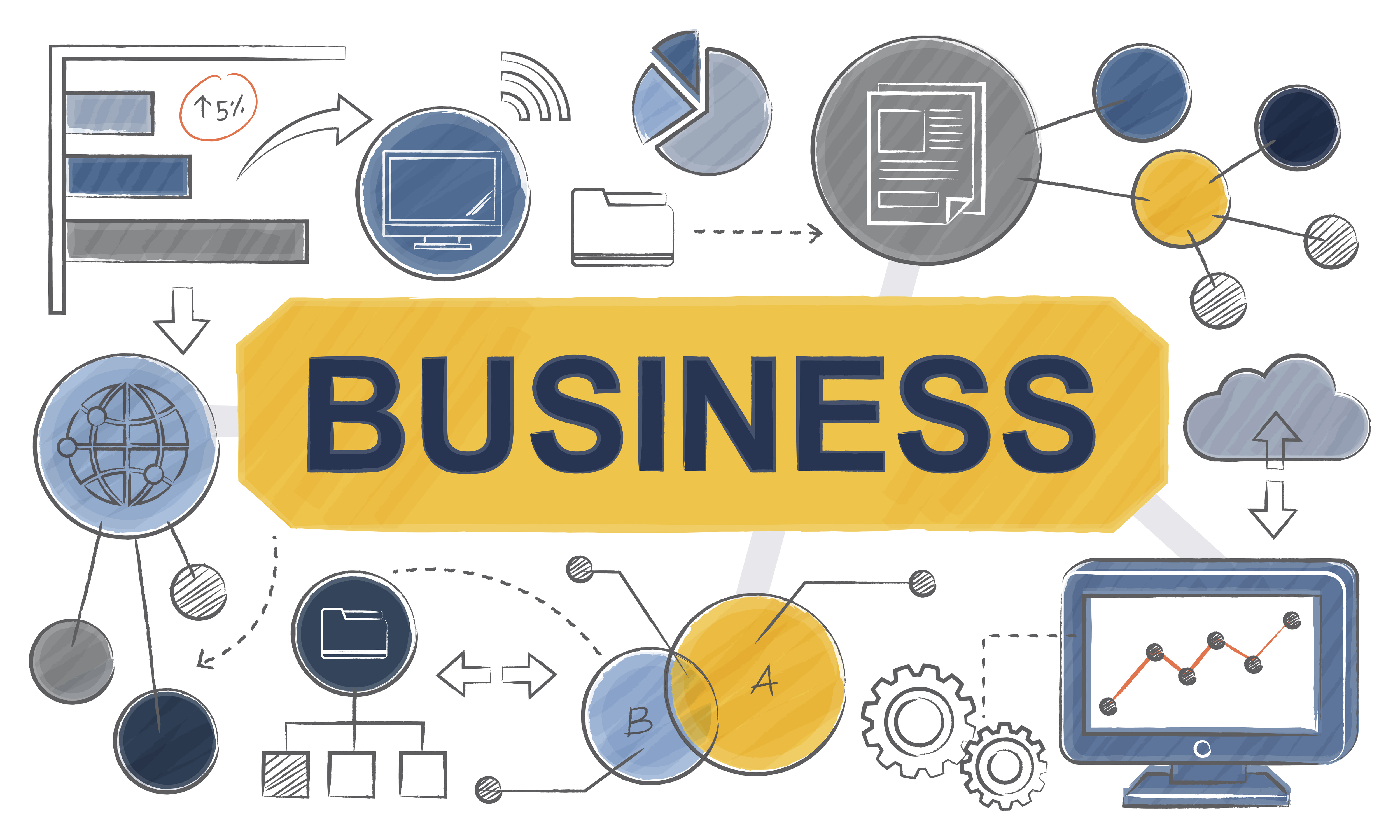 Business Management